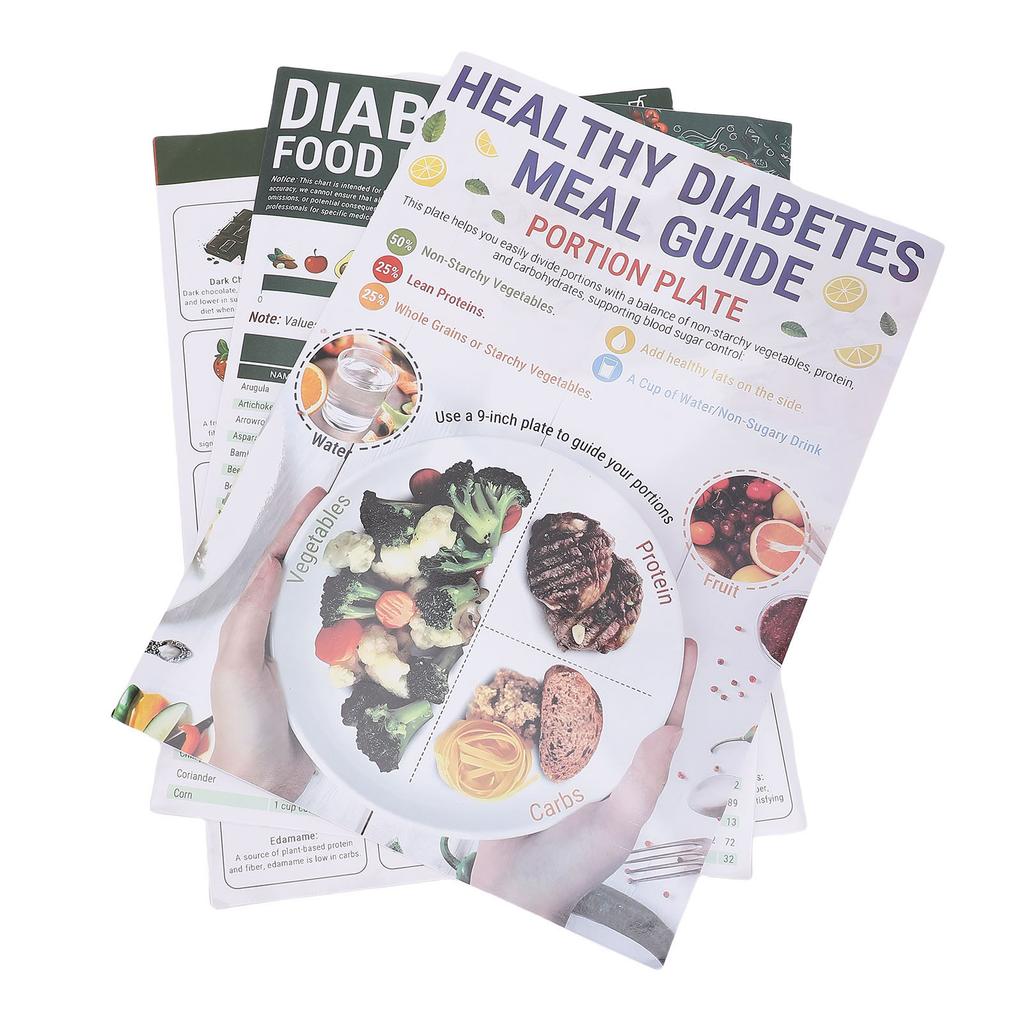 3 Set Food List Chart Meal Planner Diet Plan Guide Glycemic Index Low Carb Educational Charts Poster