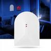 Wireless glass break sensor for GSM alarm