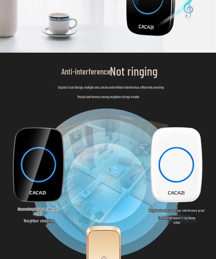 Wireless Waterproof Doorbell with Long Range, 58 Melodies, 4 Volume Levels, and Memory Function