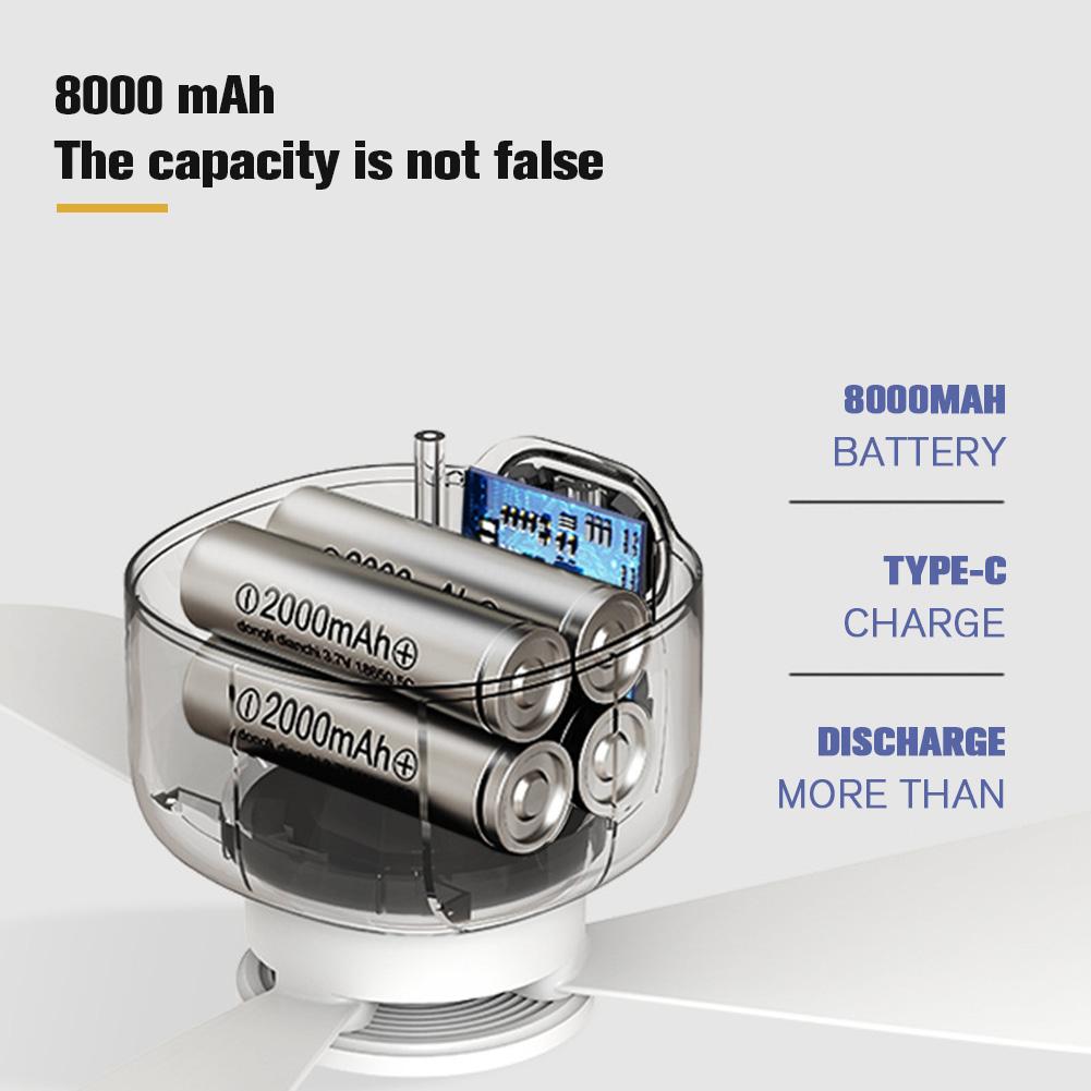 Portable Wireless Ceiling Fan Light with Remote Control Camping Fan Tent Fan Outdoor Fan for Outdoor Camping