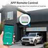 Tuya Zigbee/WiFi Switch Smart Garage Door Opener Controller Module Voice App Remote Control Work With Alexa Google Home Alice