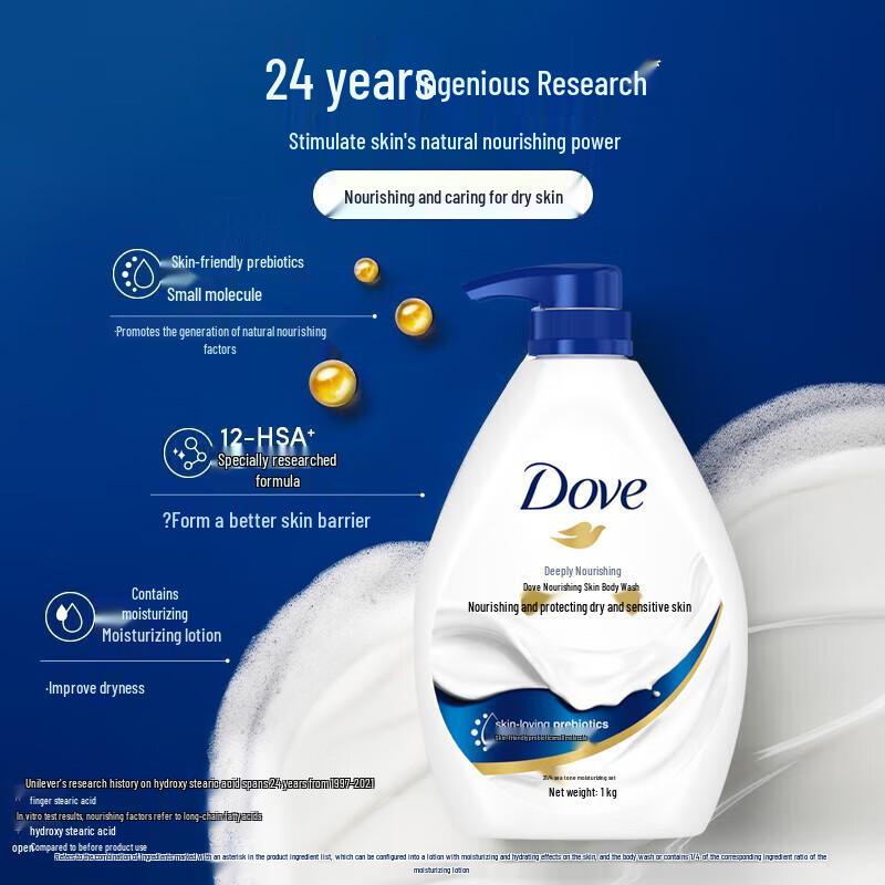 Dove Глубоко питающий увлажняющий гель для душа