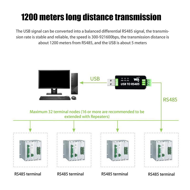 Оригинальный промышленный USB в RS485 последовательный преобразователь полудуплексный модуль связи FT232RL
