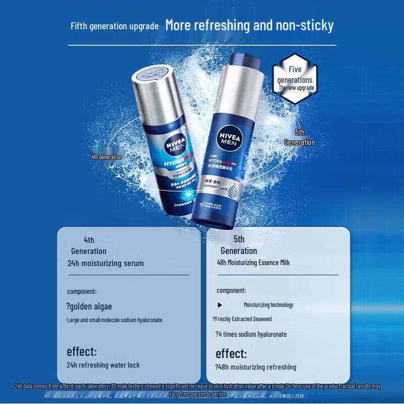 Nivea Увлажняющий лосьон-эссенция для мужчин