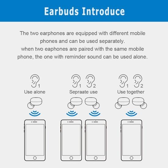 Беспроводные наушники Портативные Смарт-тач Перезаряжаемые Bluetooth-совместимые 5.0 Внутриканальные Наушники для Бега