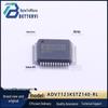 ADV7123KSTZ140-RL LQFP-48 Digital-to-Analog Converter Chip DAC