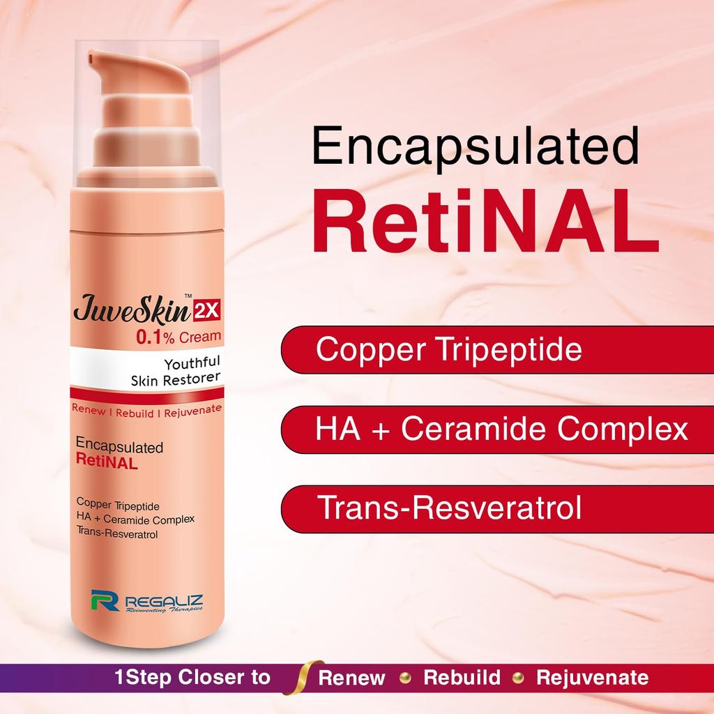 Regaliz JuveSkin 2X 0.1% Ночной крем с ретиналем | Инкапсулированный ретиналь, Трипептид меди, Гиалуроновая кислота, Комплекс керамидов и Транс-ресвератрол | Сглажи
