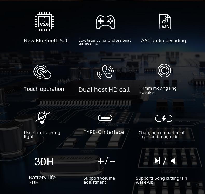 T16 TWS беспроводная Bluetooth-гарнитура с заушным креплением, тройным цифровым дисплеем и шумоподавлением