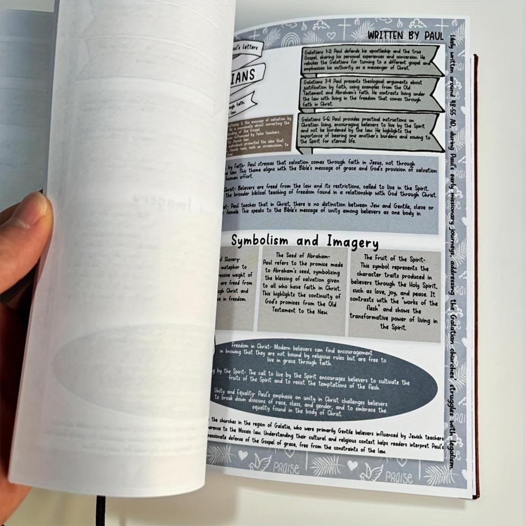 Bible Book Summary Guide With Scripture Note & Prayer Reflections Bible Study Guide Bible Book Learning Plan For Adults Gifts