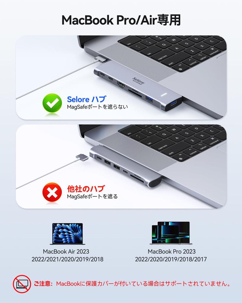 Хаб для MacBook Air, Mac 7-в-2, Совместим с Pro/Air, Поддержка 4K@60Hz, Порт HDMI, Порт Thunderbolt 3, USB-C, PD Media, Блок питания 100 Вт