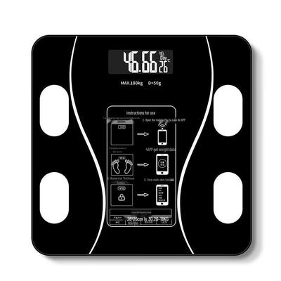 Умные Bluetooth-весы для измерения жира в организме TuYi BF8007