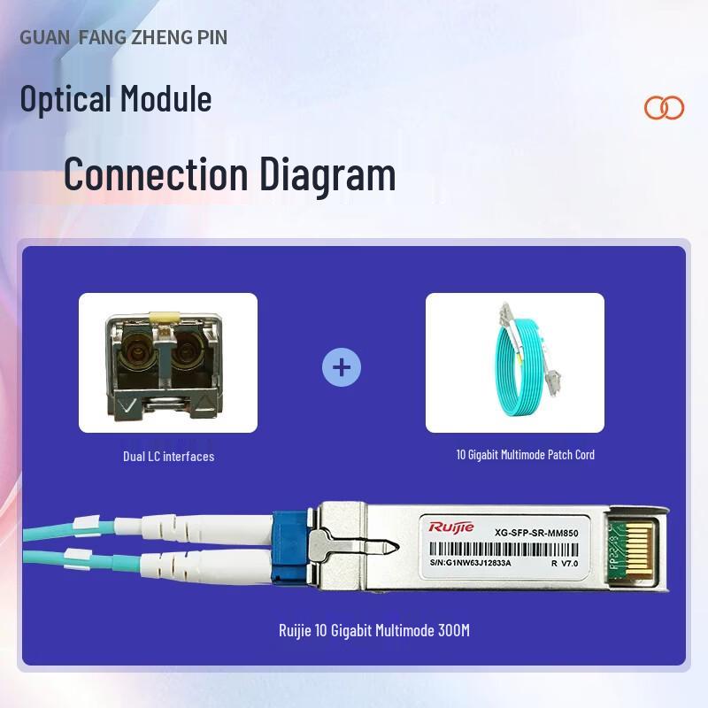 Ruijie 10G SFP+ ZR Optical Transceiver