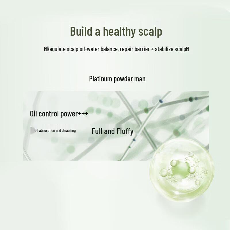 Sunsilk Oil Control Anti-Dandruff Shimmering Shampoo