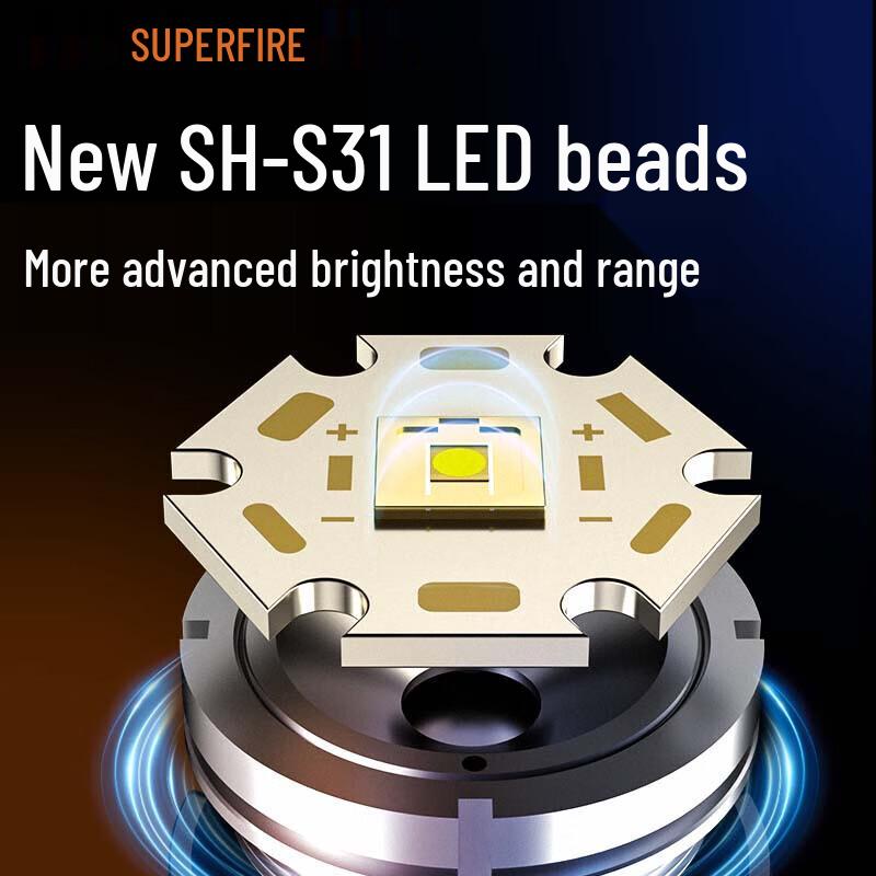 SupFire Y20 Zoomable Flashlight