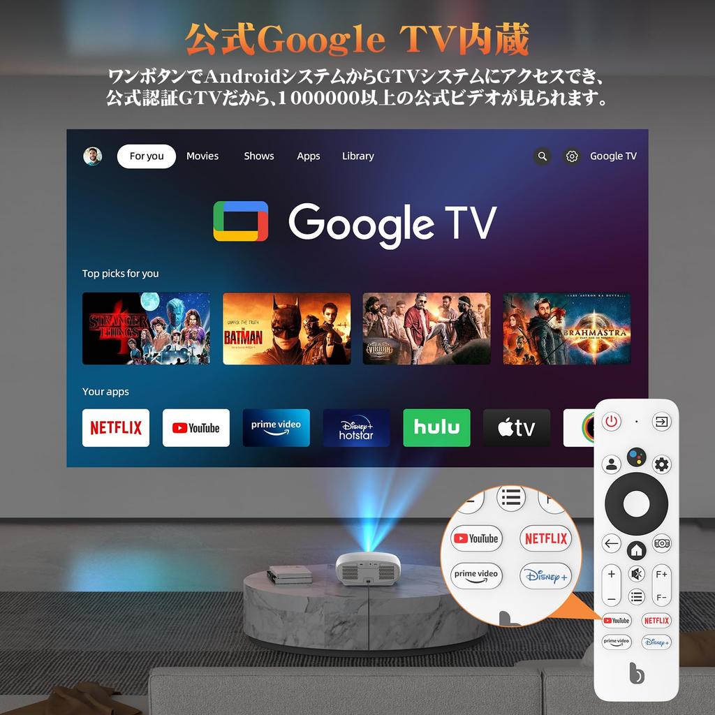 С официальным проектором BETTDOW 850ANSI FHD полностью закрытый пылезащищенный проектор с длительным сроком службы полностью автоматическая коррекция экрана совместим с 4K 20 Вт