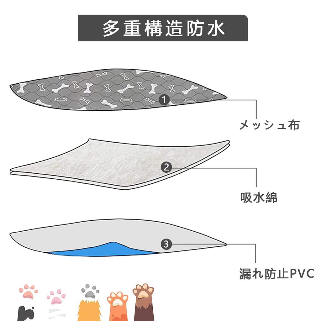 2 шт. Туалет для домашних животных Pet Pee Pet, большой, быстрый, полностью для 80 см x 70 см, коврик, простыня, подложка, коврик, размер, многослойная структура, водонепроницаемый,