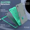 Прочный Чехол для Samsung Galaxy Tab A11 A9 Plus 11,0 дюйма Модели SM-X230 X236B X210 X215 X216B X218U Гибридная Крышка с Подставкой