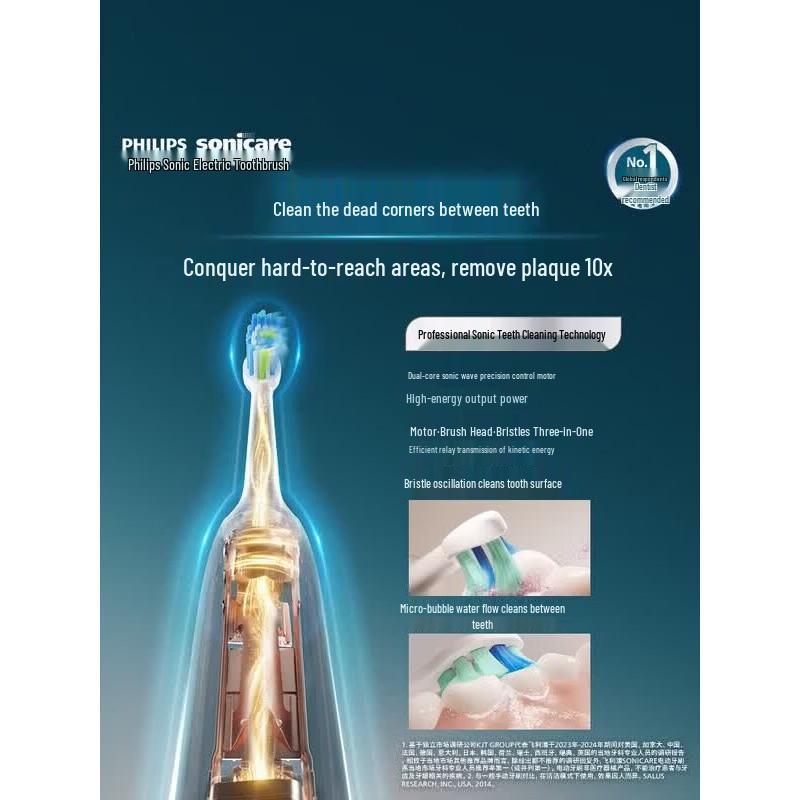 Philips Зубная щетка DiamondClean Sonic Electric, штепсель CN (адаптер в комплекте)