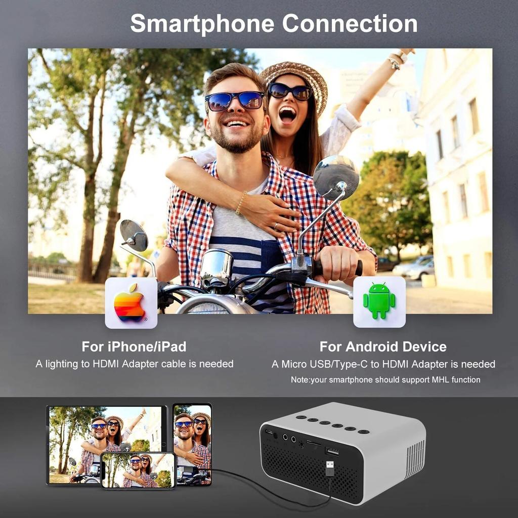 YT500 LED Mobile Video Mini Projector Home Theater Media Player Kids Gift Cinema Wired Mulitscreen Projector For Iphone Android