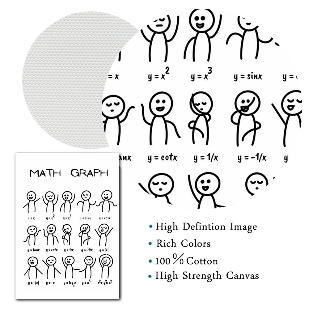 Забавные математические графические плакаты и принты, научная цифровая картина на холсте, детские настенные художественные картины для гостиной, домашний декор, без рамки