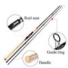 FTK Вращающаяся удочка 99% Высокоуглеродистая сверхтвердая удочка 2 секции Бесплатная удочка 2 запасных наконечника удочки