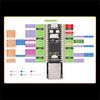 Linux-плата RV1106 с интегрированной памятью ARM 128/256 МБ, микро-разработка