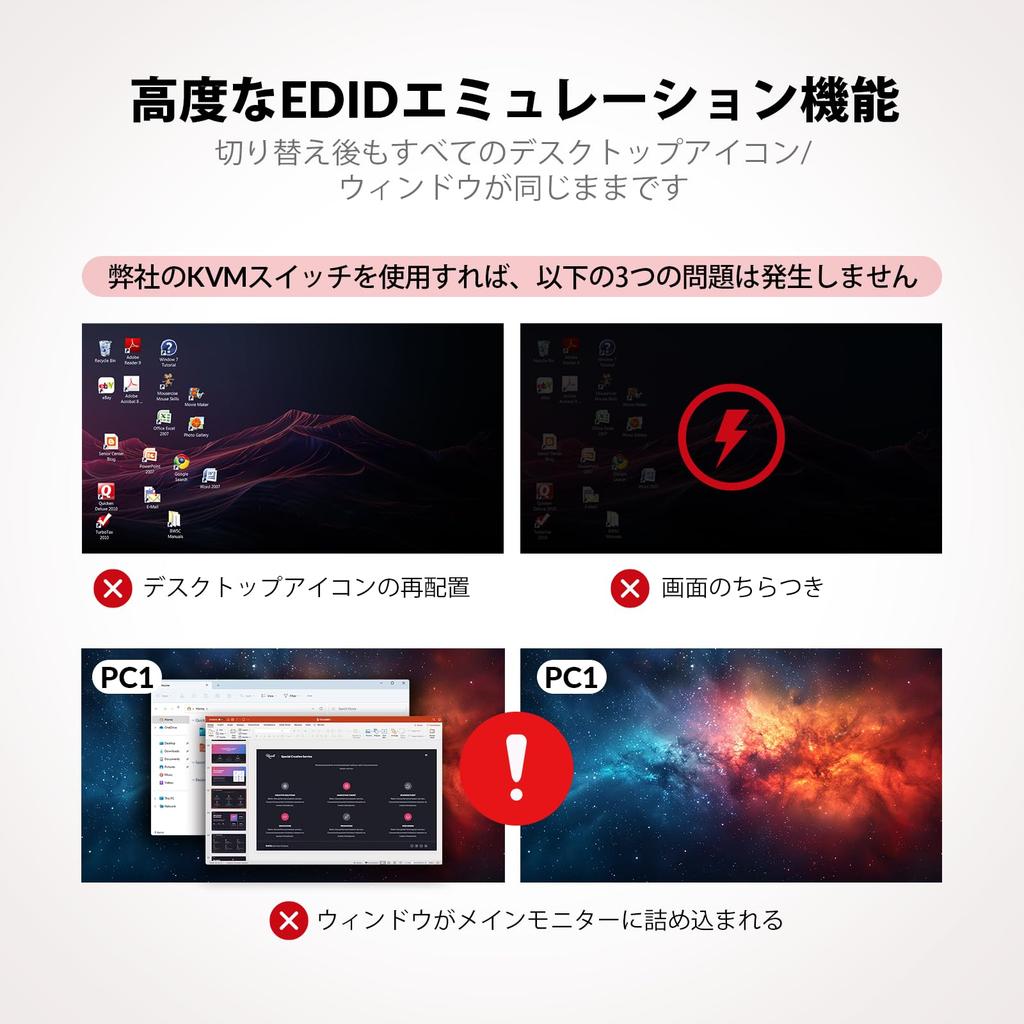 AV Access KVM Switch Docking Station 2 4K Dual Monitor 60W Charging Each 1G EDID Emulation USB-C Laptops, Support, PC, Ethernet,