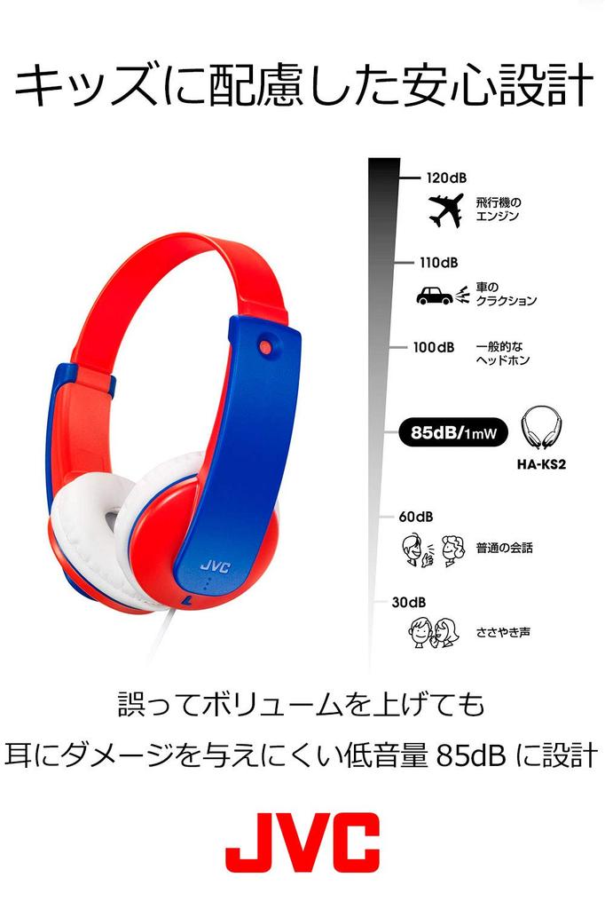 JVC Kenwood JVC Headphones for Mint Closed-Back Kids, Blue, HA-KS2-Z