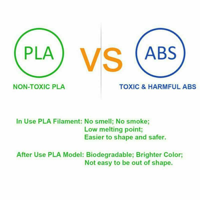 5X20 цветных стержней для 3D-ручки PLA 1,75 мм, карандаш для печати без запаха, цвета, пластиковая проволока накаливания для интеллектуального 3D-принтера для рисования