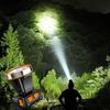 USB Rechargeable Powerful LED Headlamp Adjustable Strong Light Flashlight  Household Use