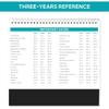 2026 Desk Calendar - Desk Calendar from January 2026 - December 2026, 10" x 8.3" Calendar Desk, 12 Months Standing Flip 2026 Desktop Calendars