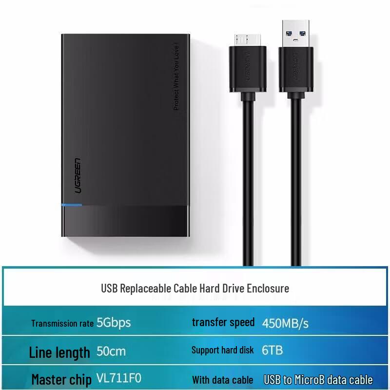 Ugreen Корпус для 2,5-дюймового SATA жесткого диска USB 3.0 Type-C