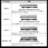 Daiwa Black Label Travel N C63MH-5 FR 1.91m