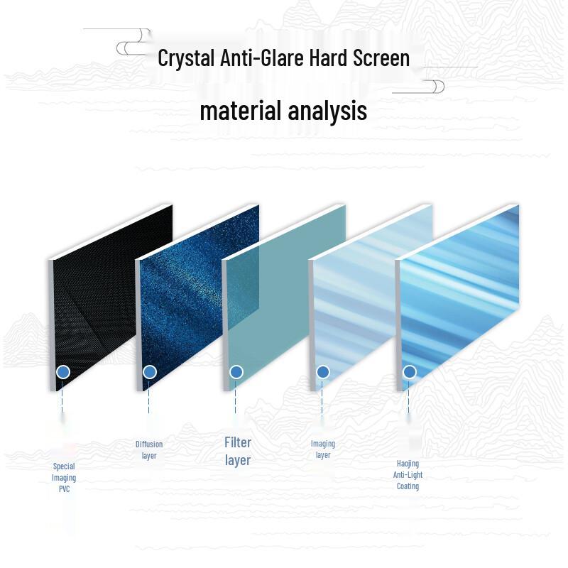 PInYUE V5 Anti-Light Fixed Frame Projector Screen