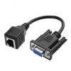 Расширьте подключения с помощью удлинительного кабеля DB9 на RJ45. Наслаждайтесь большей гибкостью