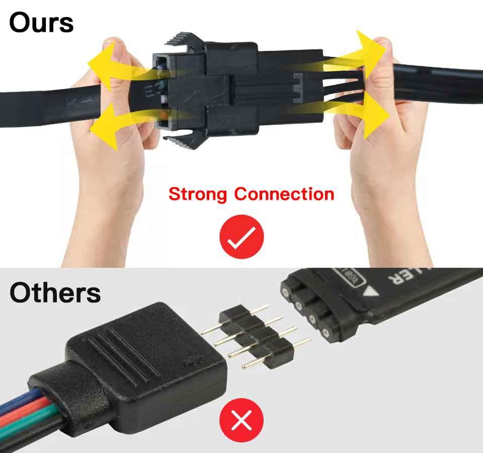 DC24V LED Strip Lights Bluetooth RGB Tape 10-25M SMD 5050 Festoon Led Light for Room Decoration Lighting TV Backlight APP Control Strip