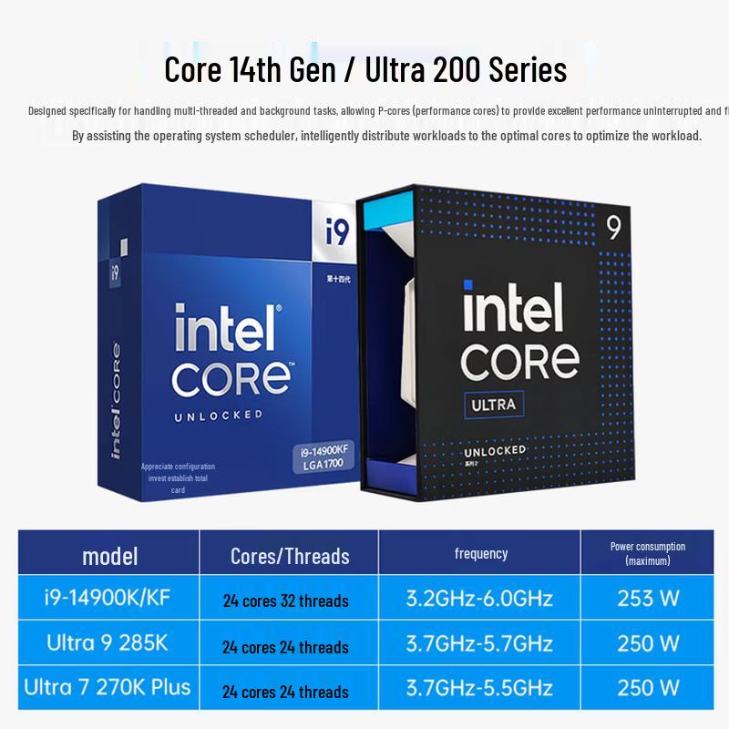 Silicom High-Performance Workstation RTX 4090 (CN version)