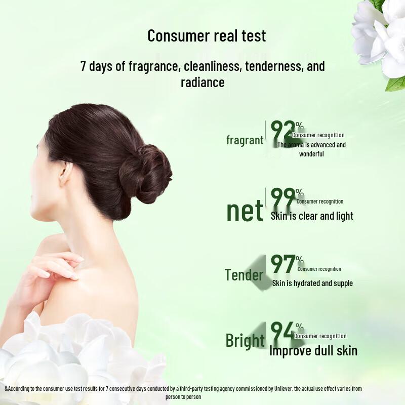 Lux Botanical Freesia & Tea Tree Oil Body Wash