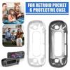 Для игровой консоли Retroid Pocket 6 защитный чехол TPU охлаждающий прозрачный корпус