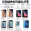 Lot 2 Cables 20cm USB Lightning Chargeur Blanc pour iPhone X/XS/XS MAX/XR/7/7 PLUS/8/8 PLUS/6/6S/6 PLUS/5/5S/SE/AirPods Phonillico
