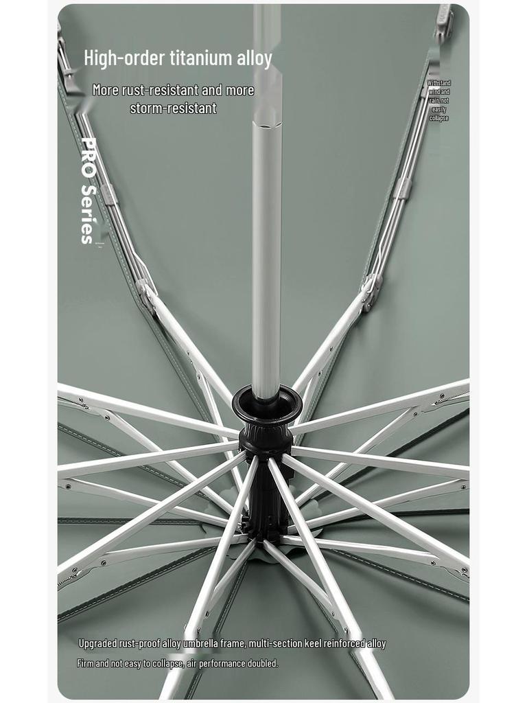 Ультра Обратный Автоматический Ветрозащитный Зонт - Очень Большой, Утолщенный, Усиленный для Сильного Дождя