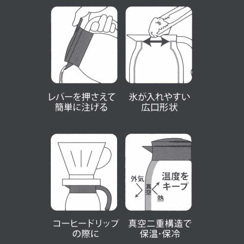 Skater Thermal/Cold Vacuum Dual Structure Stainless Steel Tabletop Pot Wide Mouth Pitcher Thermos 600ml Snoopy Peanuts VSP6