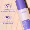 Tighten and Smooth Belly Cream Abdominal Firming Cream Moisturizing Skin Care Stretch Mark Reducer Deep Hydration