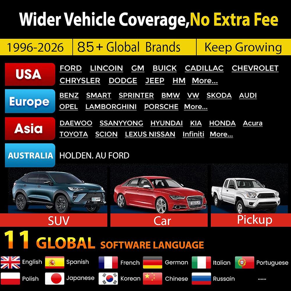 LAUNCH CRP123I V3.0 Автомобильные Диагностические Инструменты, Сканер OBD2 для Систем Двигателя, ABS, SRS, АКПП с 7 Сервисными Сбросами, Бесплатное Онлайн-Обновление