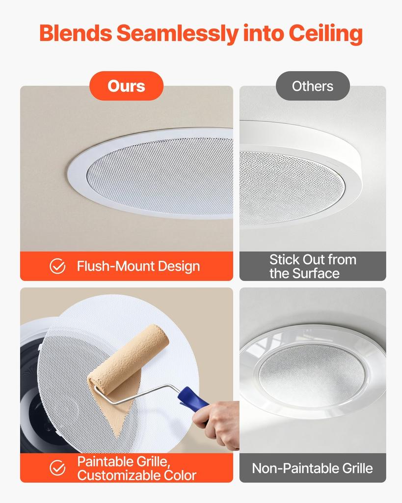 Bluetooth Ceiling Speakers, 203.2mm, In Ceiling & In-Wall Speaker System with Amplifier, 2-Way Flush Mount Speakers, for Damp Humid Placement, Home