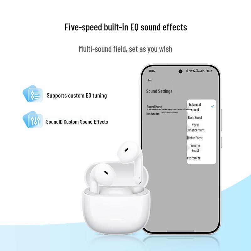 Полностью беспроводные наушники Xiaomi Redmi Buds 8 Lite