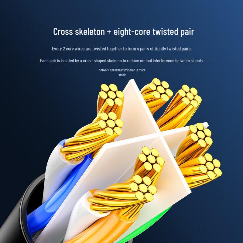 SAMZHE Ethernet-кабель Cat6A 10 Гбит/с с разъемом под углом 90 градусов вверх
