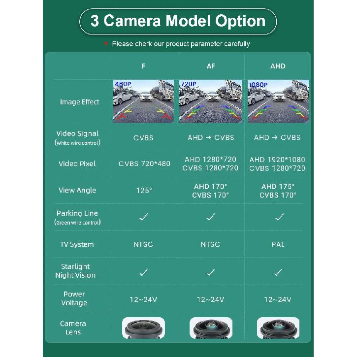 Автомобиль Full HD AHD 1080P Fisheye Lens Автомобильная камера заднего вида для Chevrolet Caprice Cavalier Sail Cruze Camaro