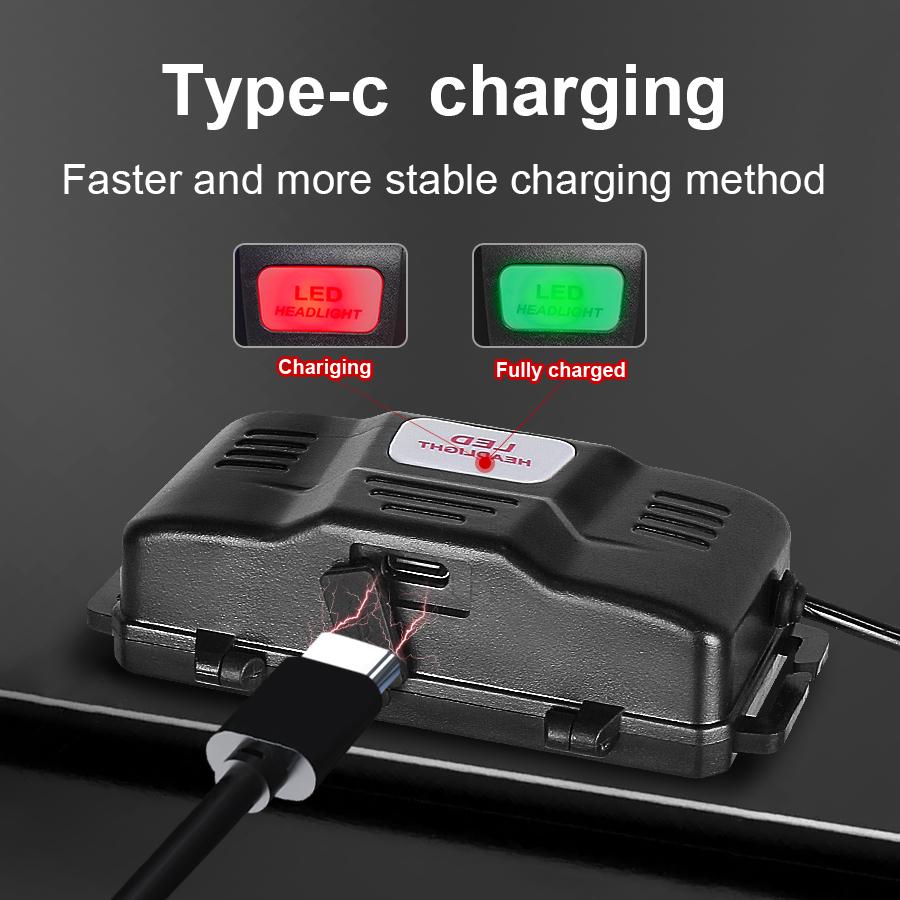 30 Вт светодиодный налобный фонарь, супер яркий, мощный налобный светильник, светящийся ночник для рыбалки, 18650, регулируемый налобный фонарь