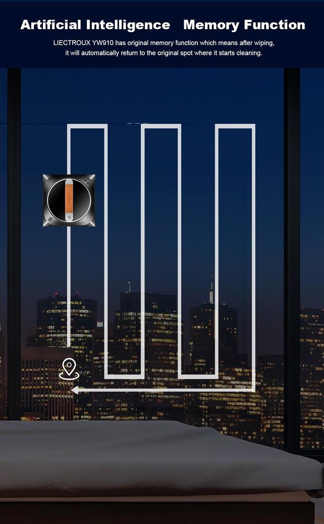 Восстановленный робот для мытья окон Liectroux YW910, двойное распыление воды, вакуумное всасывание 3000 Па, лазерный датчик, управление через приложение и пульт, функция памяти